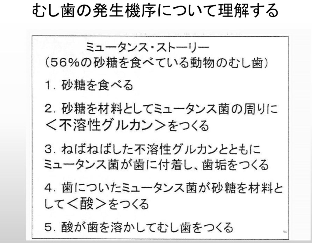 虫歯